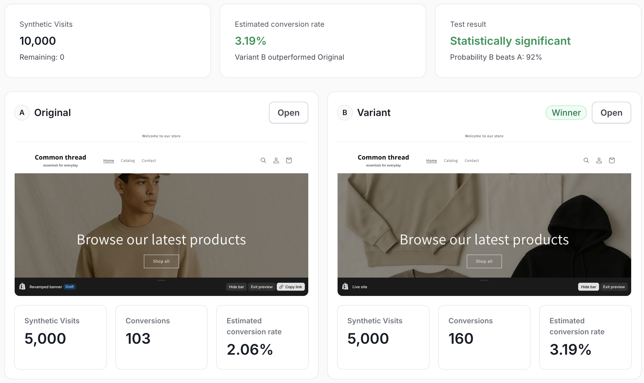 Test Results Dashboard